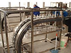 夾瓶提升機(jī)鏈條在使用工作中要注意什么！