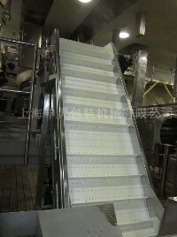 網(wǎng)帶輸送機常用帶寬知多少