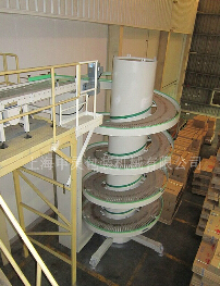 螺旋輸送機(jī)百聞不如一見(jiàn)