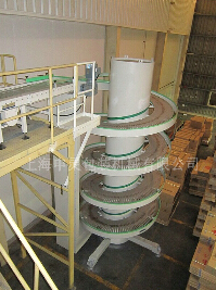 螺旋輸送機(jī)有軸和無(wú)軸的區(qū)別