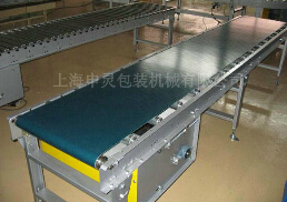 皮帶輸送機(jī)的動(dòng)力來(lái)源