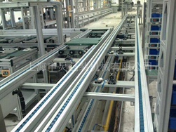 倍速鏈輸送機(jī)事半功倍還是事倍功半？