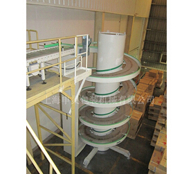 想知道螺旋輸送機是怎么工作的嗎？