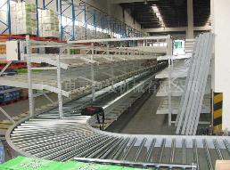 物流滾筒輸送機(jī)安裝工藝七步速成法！