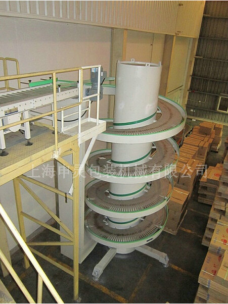 螺旋輸送機(jī)可實(shí)現(xiàn)自動化