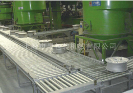 輸送機(jī)廠家和你說說輸送機(jī)分類的優(yōu)勢(shì)